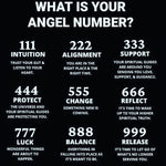 Angel Number Bracelets